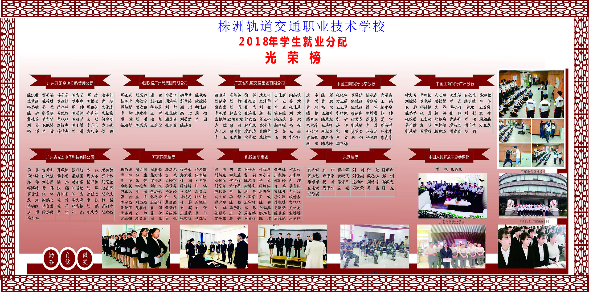 2018年學生就業分配光榮榜